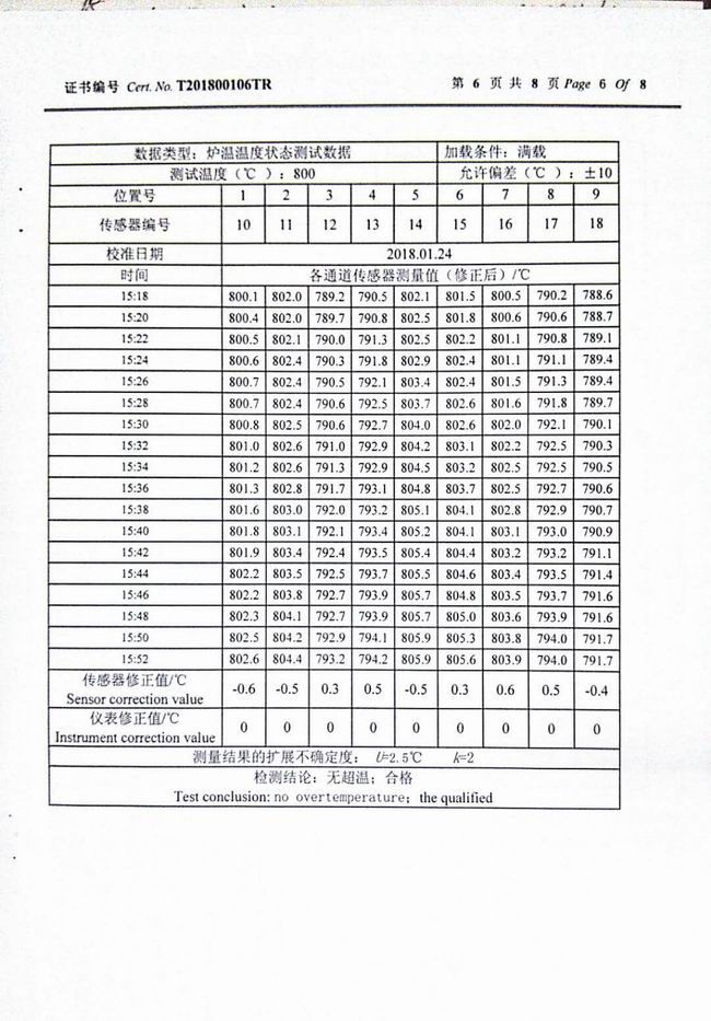 產(chǎn)品證書